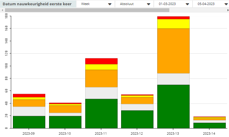 dashboard_screenshot